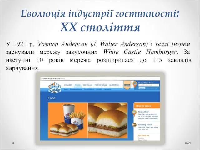 Еволюція індустрії гостинності: ХХ століття У 1921 р. Уолтер Андерсон (J. Walter