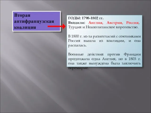 Вторая антифранцузская коалиция ГОДЫ: 1798-1802 гг. Входили: Англия, Австрия, Россия, Турция и