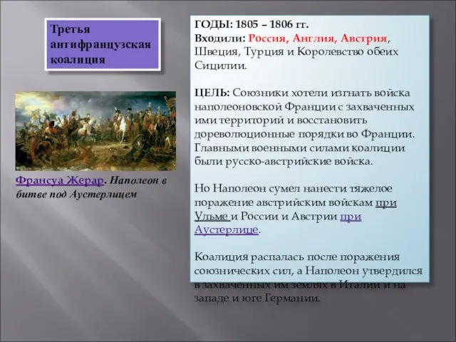 ГОДЫ: 1805 – 1806 гг. Входили: Россия, Англия, Австрия, Швеция, Турция и