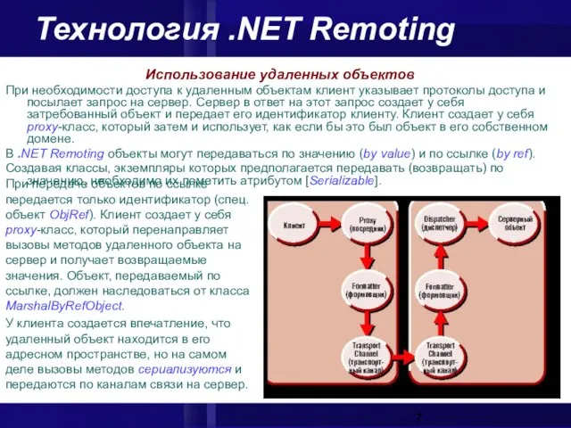 Технология .NET Remoting Использование удаленных объектов При необходимости доступа к удаленным объектам