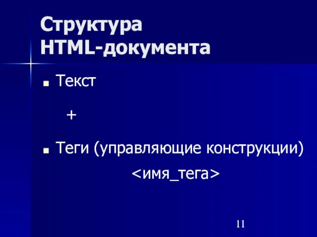 Структура HTML-документа Текст + Теги (управляющие конструкции)