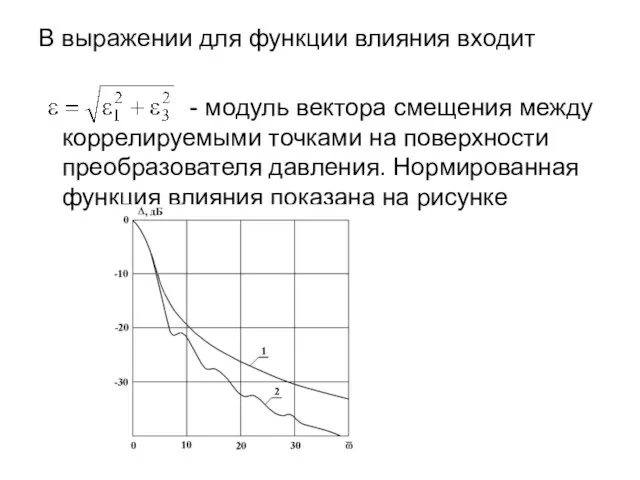 В выражении для функции влияния входит - модуль вектора смещения между коррелируемыми