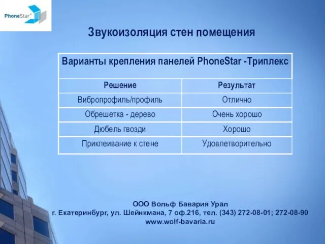 Звукоизоляция стен помещения ООО Вольф Бавария Урал г. Екатеринбург, ул. Шейнкмана, 7