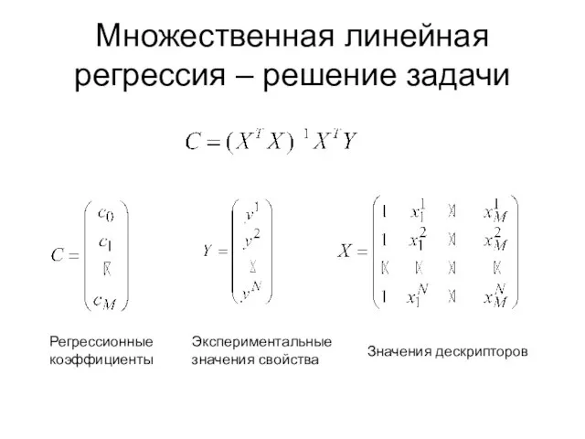 Множественная линейная регрессия – решение задачи Регрессионные коэффициенты Экспериментальные значения свойства Значения дескрипторов