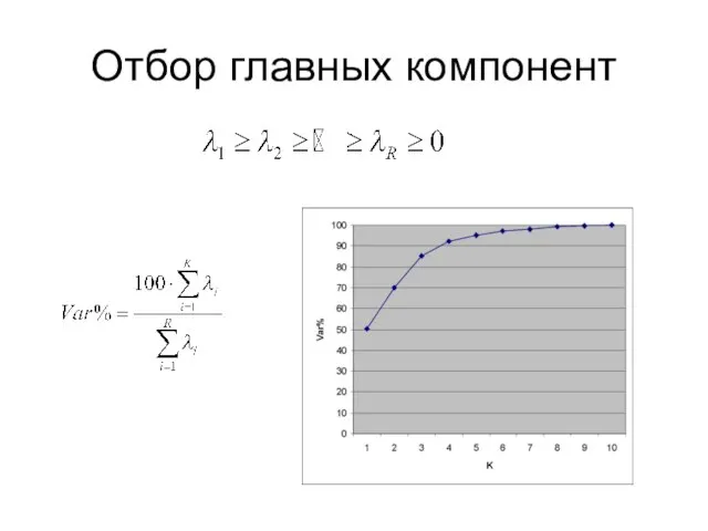 Отбор главных компонент