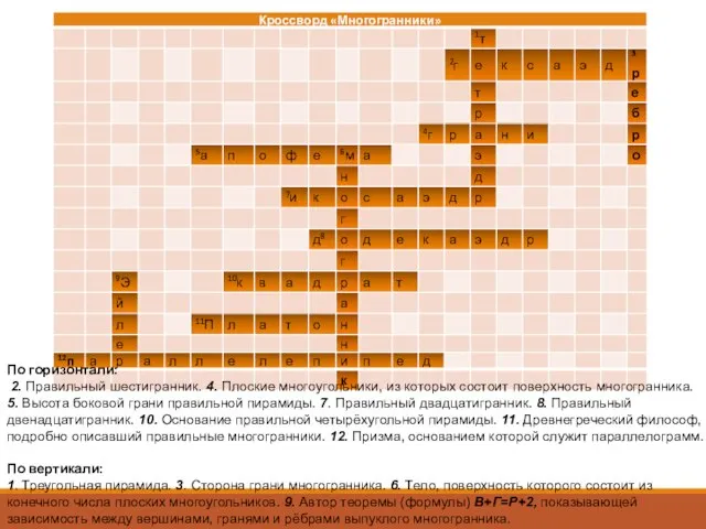 По горизонтали: 2. Правильный шестигранник. 4. Плоские многоугольники, из которых состоит поверхность