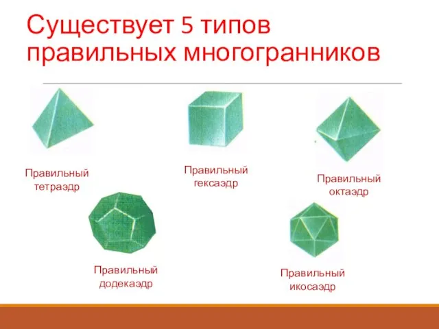 Существует 5 типов правильных многогранников Правильный додекаэдр Правильный икосаэдр Правильный гексаэдр Правильный тетраэдр Правильный октаэдр