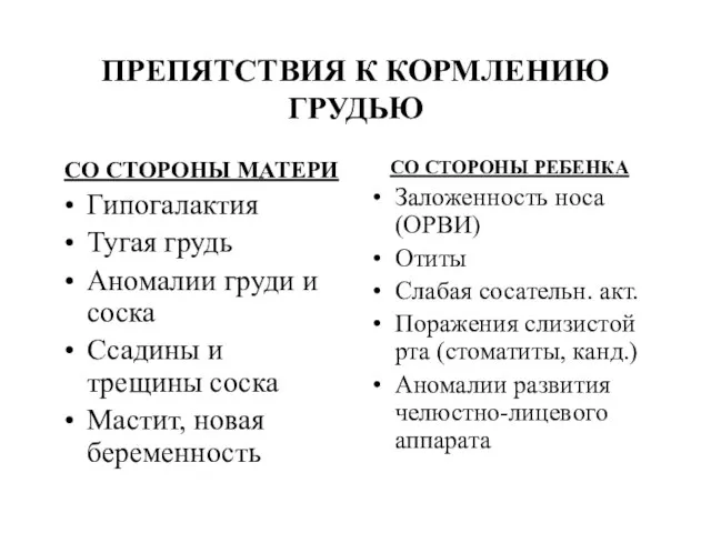 ПРЕПЯТСТВИЯ К КОРМЛЕНИЮ ГРУДЬЮ СО СТОРОНЫ МАТЕРИ Гипогалактия Тугая грудь Аномалии груди