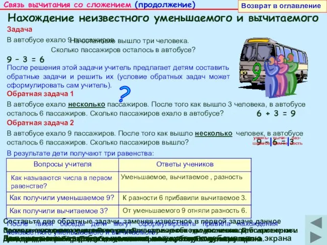 Связь вычитания со сложением (продолжение) 9 Нахождение неизвестного уменьшаемого и вычитаемого Возврат