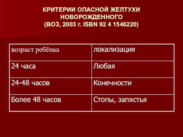 КРИТЕРИИ ОПАСНОЙ ЖЕЛТУХИ НОВОРОЖДЕННОГО (ВОЗ, 2003 г. ISBN 92 4 1546220)