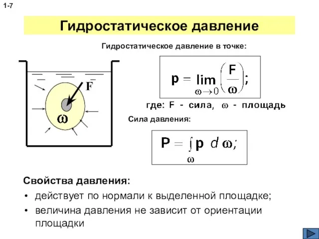 Гидростатическое давление Свойства давления: действует по нормали к выделенной площадке; величина давления