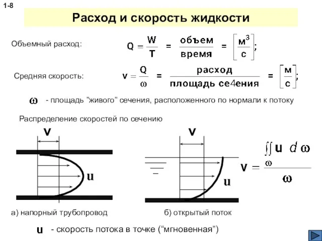 Расход и скорость жидкости 1-