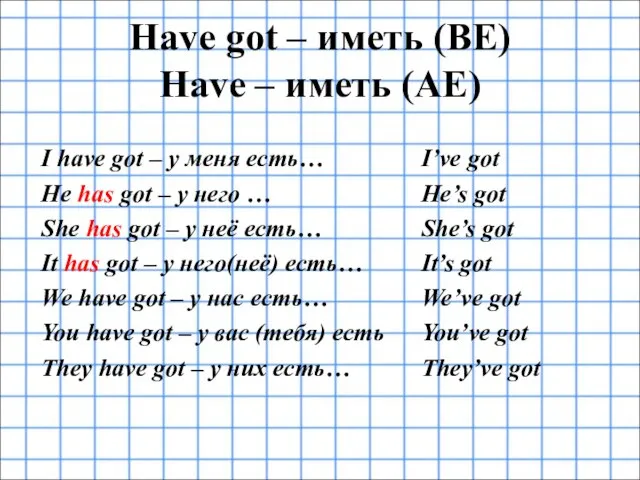 Have got – иметь (BE) Have – иметь (AE) I have got