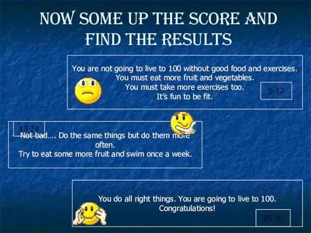 Now some up the score and find the results You are not