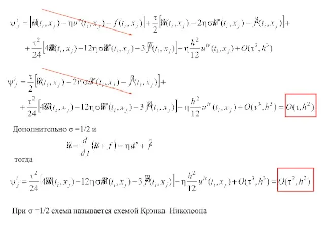 Дополнительно σ =1/2 и тогда При σ =1/2 схема называется схемой Крэнка–Николсона