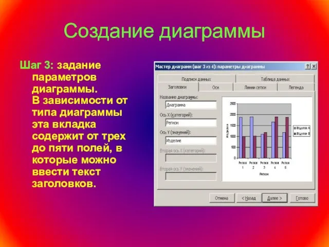 Создание диаграммы Шаг 3: задание параметров диаграммы. В зависимости от типа диаграммы