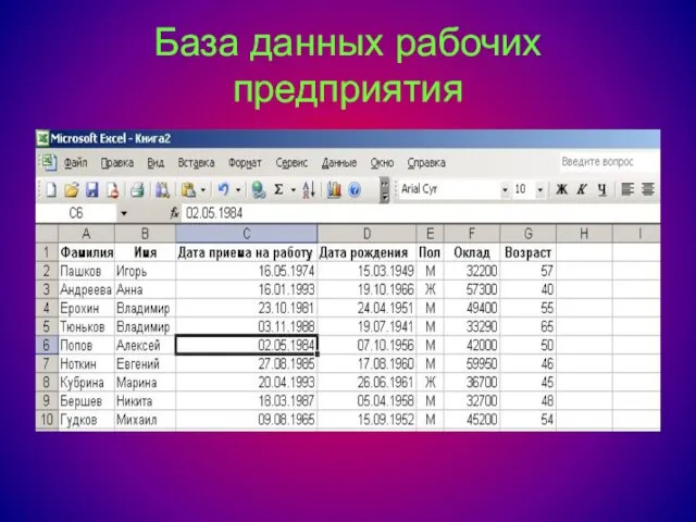 База данных рабочих предприятия