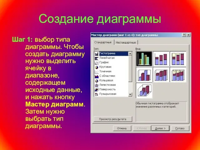 Создание диаграммы Шаг 1: выбор типа диаграммы. Чтобы создать диаграмму нужно выделить