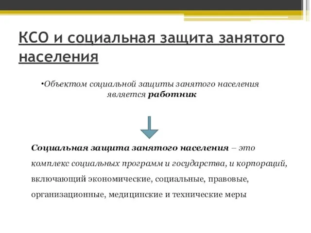 КСО и социальная защита занятого населения Объектом социальной защиты занятого населения является