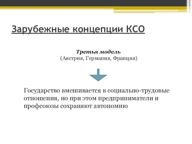 Зарубежные концепции КСО Третья модель (Австрия, Германия, Франция) Государство вмешивается в социально-трудовые