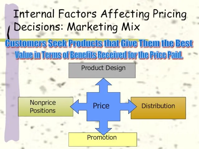 Price Product Design Distribution Promotion Nonprice Positions Internal Factors Affecting Pricing Decisions: