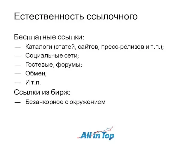 Естественность ссылочного Бесплатные ссылки: Каталоги (статей, сайтов, пресс-релизов и т.п.); Социальные сети;