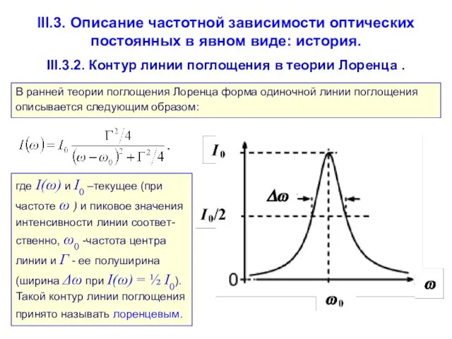 III.3. Описание частотной зависимости оптических постоянных в явном виде: история. III.3.2. Контур