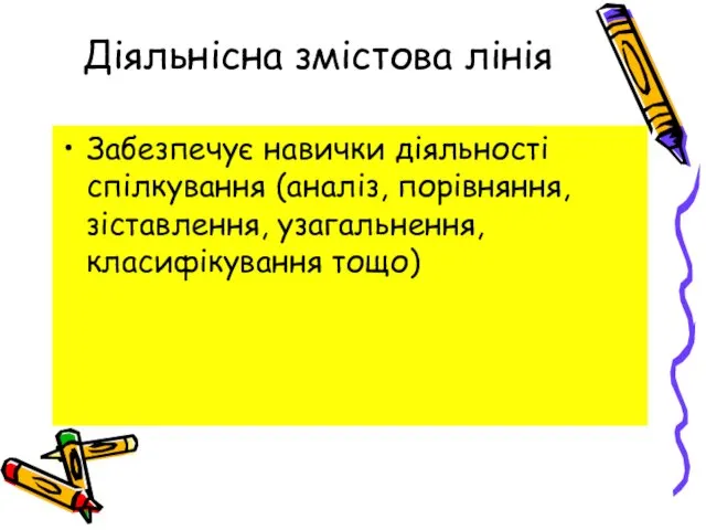 Діяльнісна змістова лінія Забезпечує навички діяльності спілкування (аналіз, порівняння, зіставлення, узагальнення, класифікування тощо)