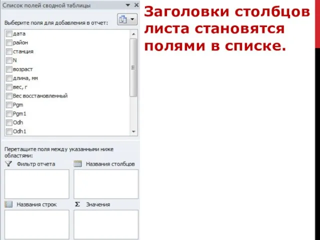 Заголовки столбцов листа становятся полями в списке.