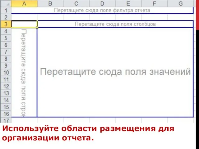 Используйте области размещения для организации отчета.