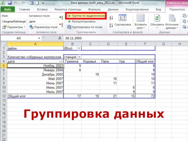 Группировка данных