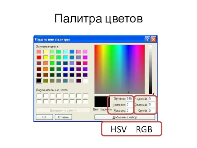 Палитра цветов HSV RGB
