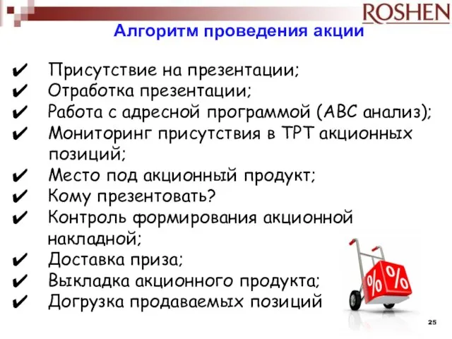 Алгоритм проведения акции Присутствие на презентации; Отработка презентации; Работа с адресной программой