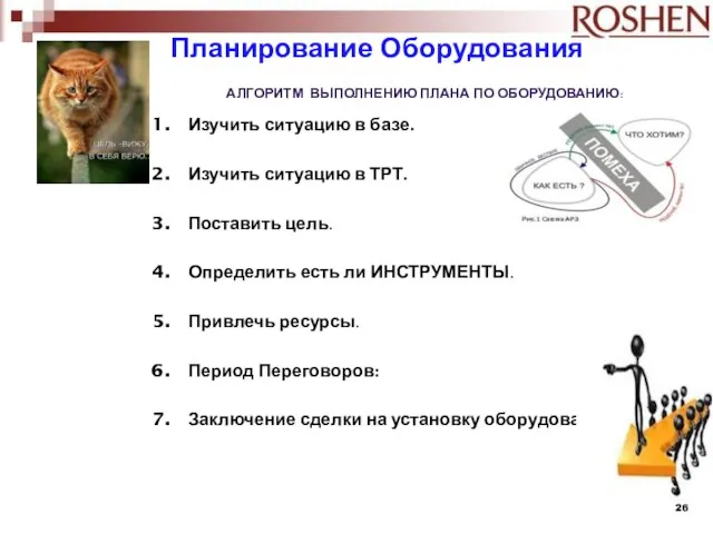 Планирование Оборудования АЛГОРИТМ ВЫПОЛНЕНИЮ ПЛАНА ПО ОБОРУДОВАНИЮ: Изучить ситуацию в базе. Изучить