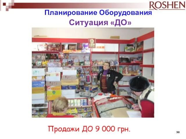 Планирование Оборудования Ситуация «ДО» Продажи ДО 9 000 грн.