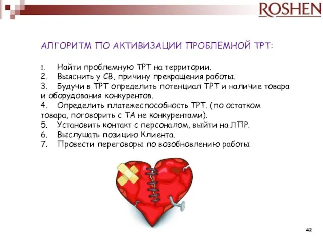 АЛГОРИТМ ПО АКТИВИЗАЦИИ ПРОБЛЕМНОЙ ТРТ: 1. Найти проблемную ТРТ на территории. 2.