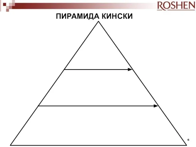 ПИРАМИДА КИНСКИ