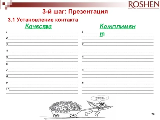 3-й шаг: Презентация 3.1 Установление контакта 1_____________________________________________________________________________________ 2_____________________________________________________________________________________ 3_____________________________________________________________________________________ 4_____________________________________________________________________________________ 5_____________________________________________________________________________________ 6_____________________________________________________________________________________