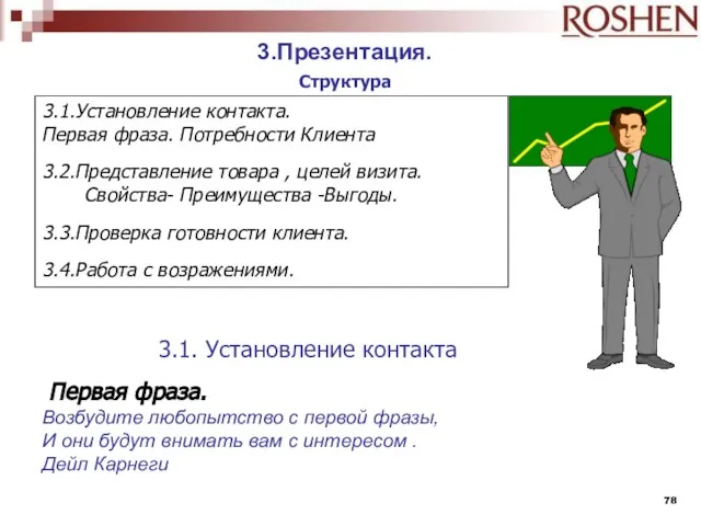 3.1.Установление контакта. Первая фраза. Потребности Клиента 3.2.Представление товара , целей визита. Свойства-