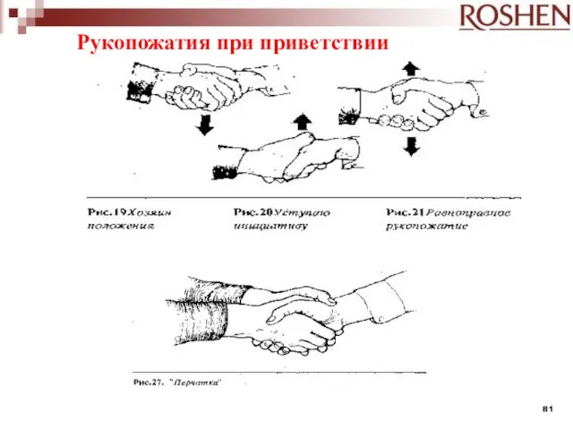 Рукопожатия при приветствии