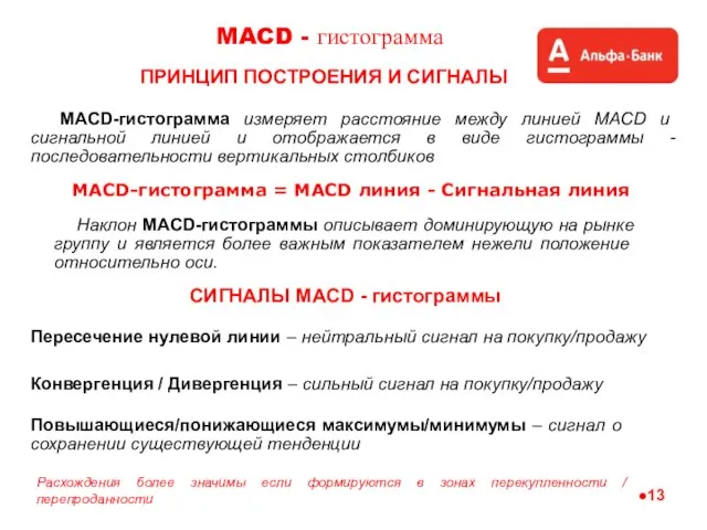 MACD-гистограмма измеряет расстояние между линией MACD и сигнальной линией и отображается в