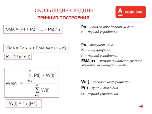 СКОЛЬЗЯЩИЕ СРЕДНИЕ ПРИНЦИП ПОСТРОЕНИЯ Pc – текущая цена K – коэффициент n