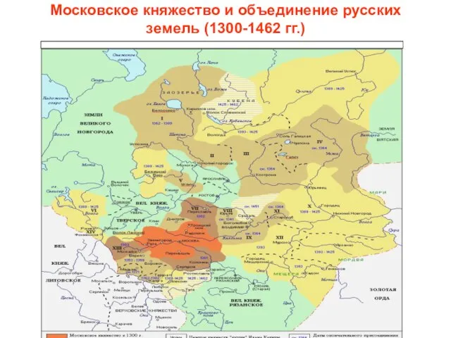 Московское княжество и объединение русских земель (1300-1462 гг.)