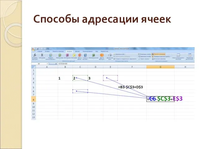 Способы адресации ячеек