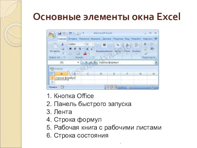 Основные элементы окна Excel 1. Кнопка Office 2. Панель быстрого запуска 3.