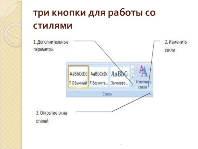 три кнопки для работы со стилями *