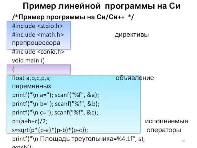 Пример линейной программы на Си /*Пример программы на Си/Си++ */ #include #include