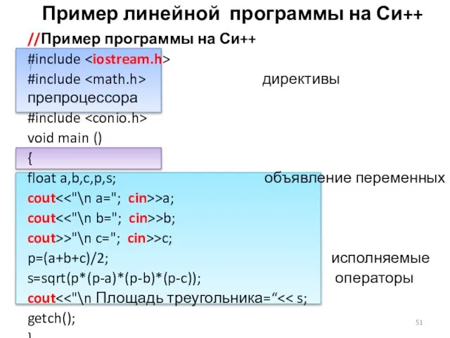 Пример линейной программы на Си++ //Пример программы на Си++ #include #include директивы