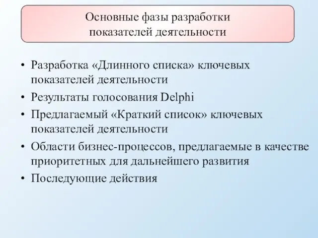 Разработка «Длинного списка» ключевых показателей деятельности Результаты голосования Delphi Предлагаемый «Краткий список»