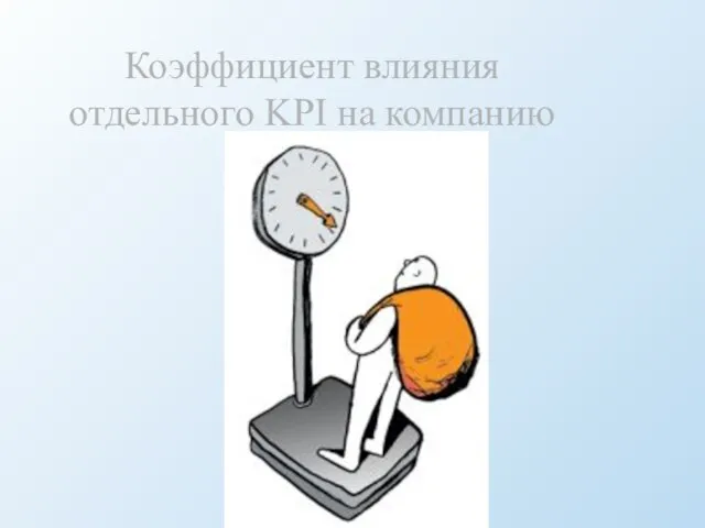 Коэффициент влияния отдельного KPI на компанию